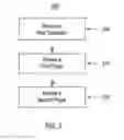 Fig. 04 - FISHING APPARATUS