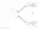 Fig. 01 - Directional guide for fishing lures