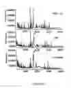 Fig. 05 - METHOD OF PRODUCING AN UPGRADED BIO-OIL