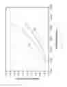 Fig. 03 - Abrasive articles and methods of forming