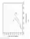 Fig. 09 - Abrasive articles and methods of forming