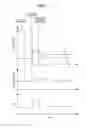 Fig. 04 - Method and Apparatus for Controlling Gas Turbine Combustor