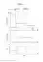 Fig. 06 - Method and Apparatus for Controlling Gas Turbine Combustor
