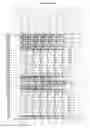 Fig. 01 - Knitted fabric