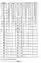 Fig. 02 - Knitted fabric