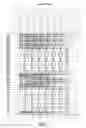 Fig. 08 - Knitted fabric