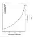 Fig. 06 - Multiphase fluid characterization system