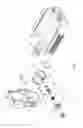 Fig. 02 - Quick release device