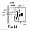 Fig. 09 - Oscillatory, magnetically activated position sensor