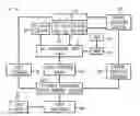 Fig. 01 - System and method for controlling an air separation unit