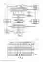 Fig. 02 - System and method for controlling an air separation unit
