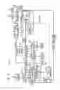 Fig. 04 - System and method for controlling an air separation unit