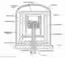 Fig. 01 - INTERMEDIATE MATERIALS AND METHODS FOR HIGH-TEMPERATURE APPLICATIONS