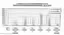 Fig. 01 - Method for dispersing aqueous based drilling fluid for drilling subterranean boreholes