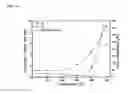 Fig. 07 - PREPARATION METHOD OF PALLADIUM ALLOY COMPOSITE MEMBRANE FOR HYDROGEN SEPARATION