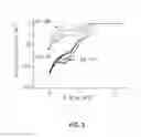 Fig. 08 - Gallium electrodeposition processes and chemistries