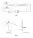 Fig. 02 - Method and installation for regulating the modifier level in chromatography or supercritical extraction with recycling