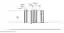 Fig. 01 - Porous membrane and method of making the same