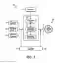Fig. 02 - Physical product sample provided with at least one product sample code