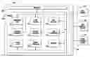 Fig. 01 - ELECTRONIC LABELING SYSTEM