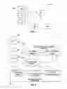 Fig. 04 - Apparatus and method for commercial transactions using a communication device