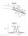 Fig. 06 - SHAPE MEMORY MATERIAL ACTUATION