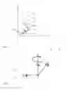 Fig. 04 - Method for compensation of gyroscopic forces of a rotor in a helicopter