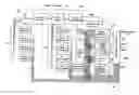 Fig. 01 - CONTROL SYSTEM FOR AN AIRCRAFT