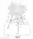 Fig. 04 - FLORAL EASEL
