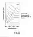 Fig. 06 - Materials, systems and methods for optoelectronic devices