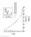 Fig. 24 - Materials, systems and methods for optoelectronic devices