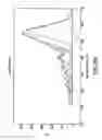 Fig. 75 - Materials, systems and methods for optoelectronic devices