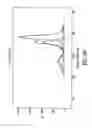 Fig. 82 - Materials, systems and methods for optoelectronic devices