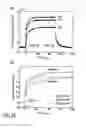 Fig. 89 - Materials, systems and methods for optoelectronic devices
