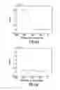 Fig. 94 - Materials, systems and methods for optoelectronic devices