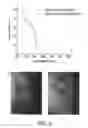 Fig. 16 - Materials, systems and methods for optoelectronic devices