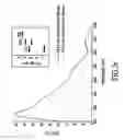 Fig. 24 - Materials, systems and methods for optoelectronic devices
