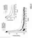 Fig. 69 - Materials, systems and methods for optoelectronic devices