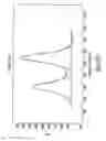 Fig. 76 - Materials, systems and methods for optoelectronic devices