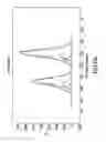 Fig. 77 - Materials, systems and methods for optoelectronic devices