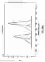 Fig. 79 - Materials, systems and methods for optoelectronic devices