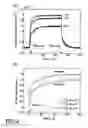 Fig. 89 - Materials, systems and methods for optoelectronic devices