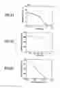 Fig. 92 - Materials, systems and methods for optoelectronic devices