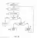 Fig. 10 - Device and method for the acquisition and automatic processing of data obtained from optical codes