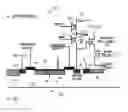 Fig. 08 - High dynamic range CMOS pixel and method of operating same