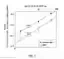Fig. 07 - Mass spectrometry based multi-parametric particle analyzer