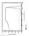 Fig. 16 - Particle beam irradiation system and method for controlling the particle beam irradiation system