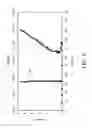 Fig. 11 - Electrostatic discharge protection device