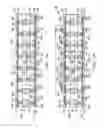 Fig. 22 - Semiconductor device and method of forming WLP with semiconductor die embedded within penetrable encapsulant between TSV interposers