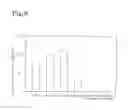 Fig. 07 - Process for producing metal composite material
